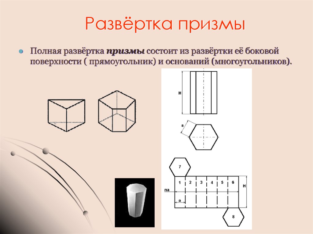 Развёртка призмы