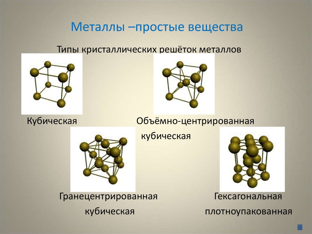 Металлы –простые вещества