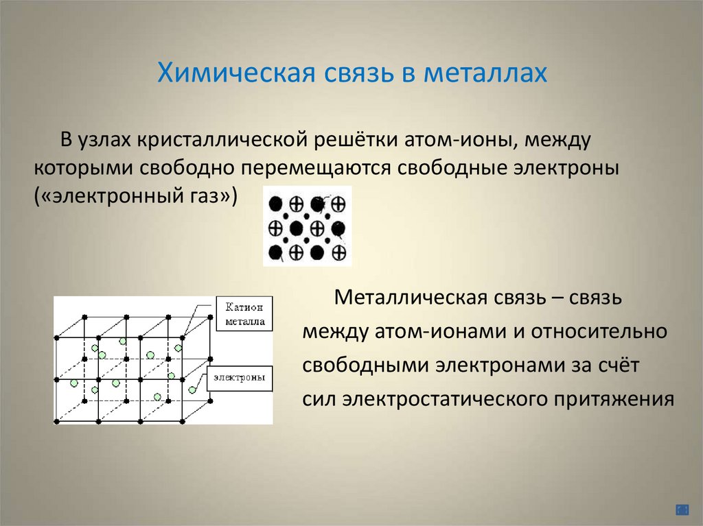 Химическая связь в металлах
