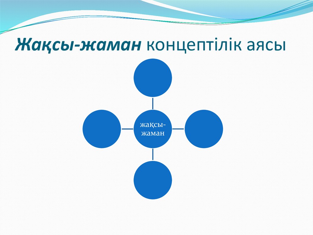 Жақсы-жаман концептілік аясы