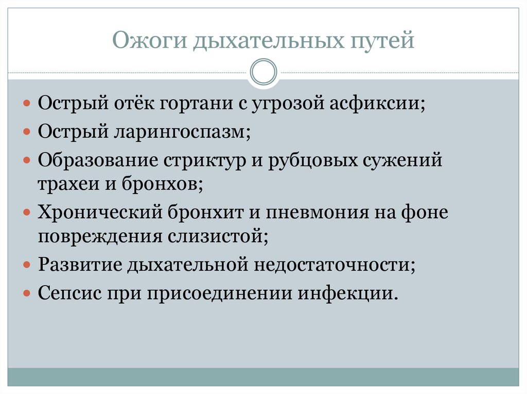 Ожоги дыхательных путей