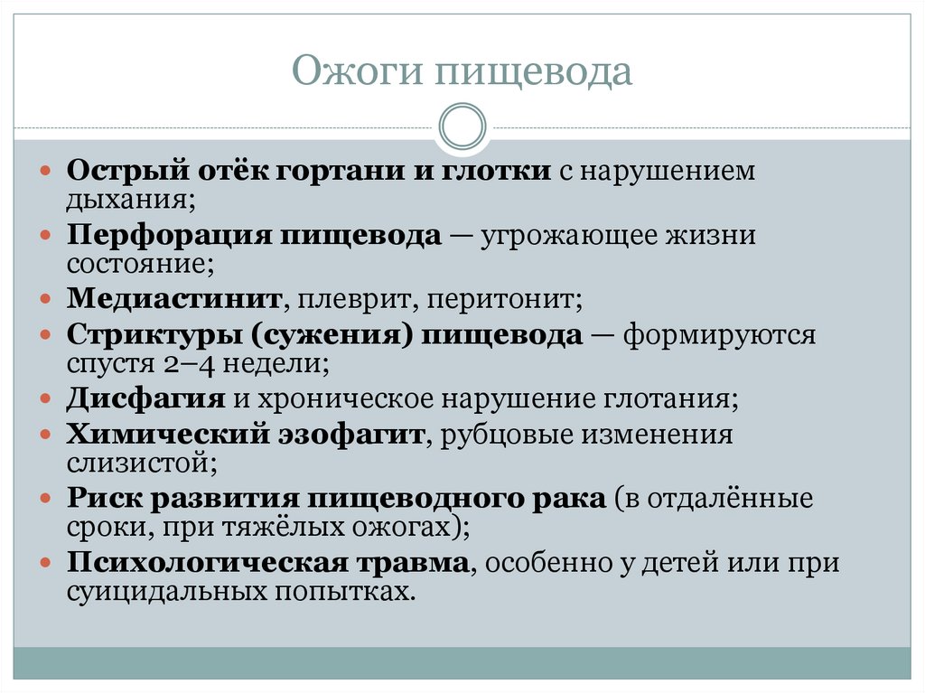 Ожоги пищевода