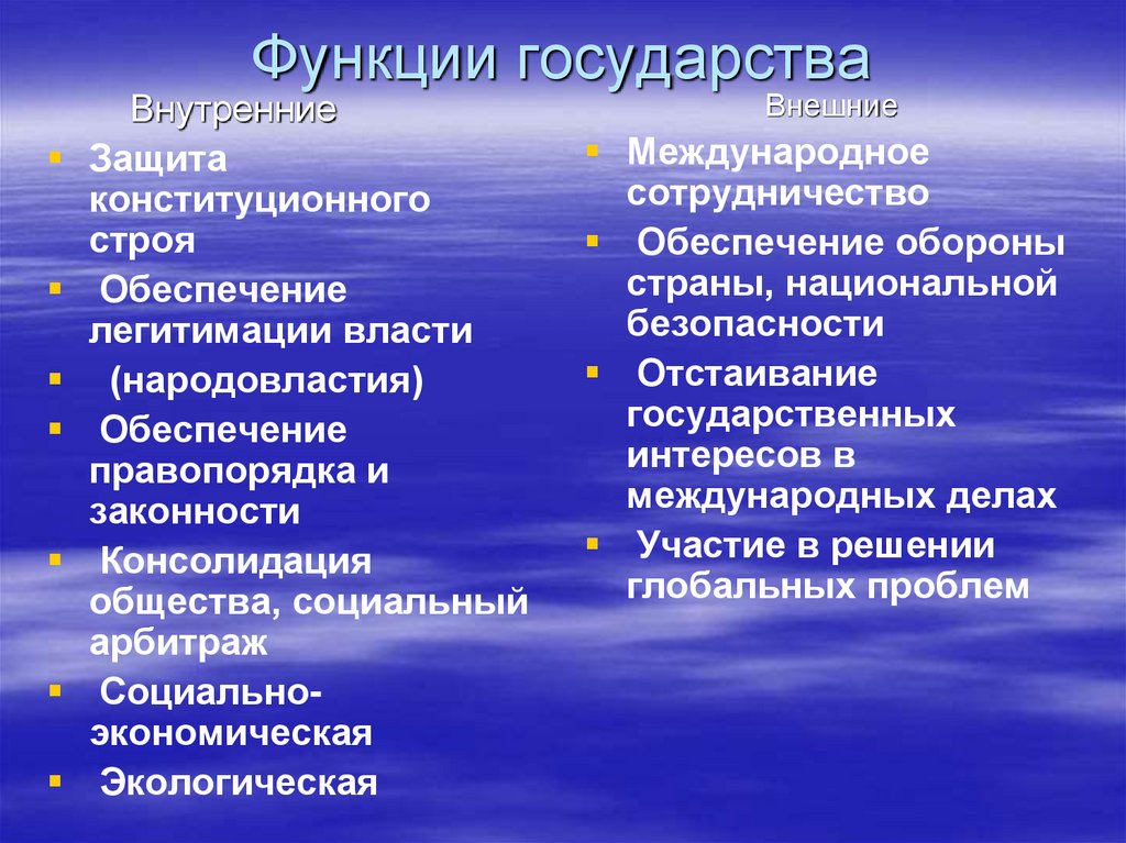 Функции государства