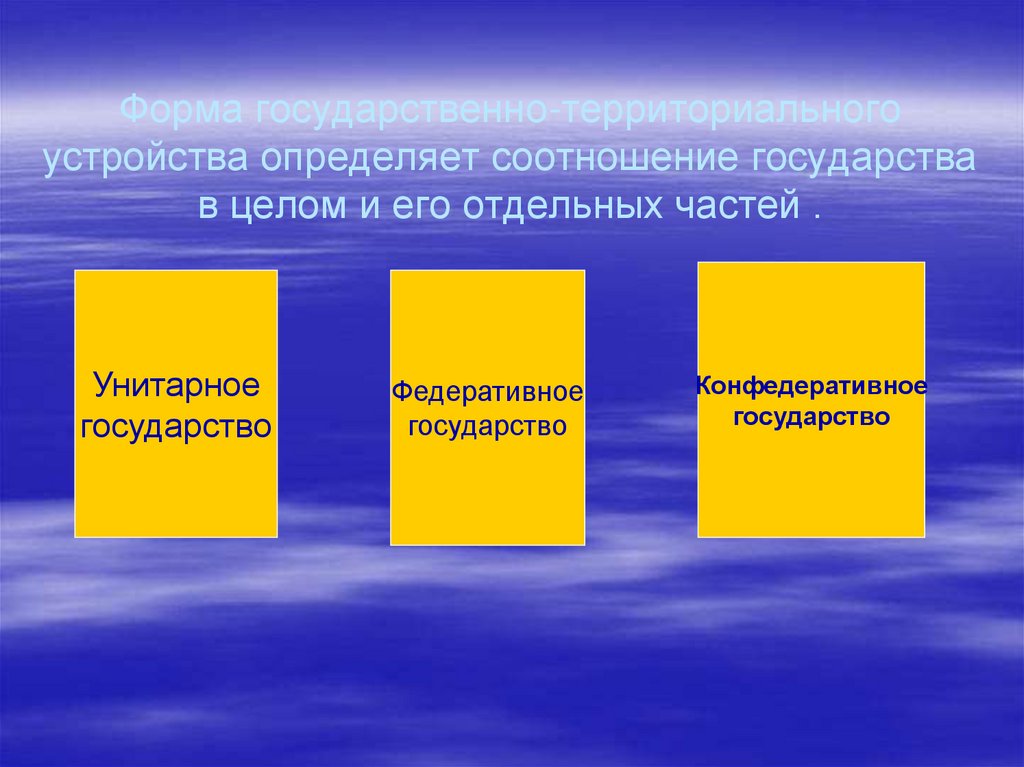 Форма государственно-территориального устройства определяет соотношение государства в целом и его отдельных частей .