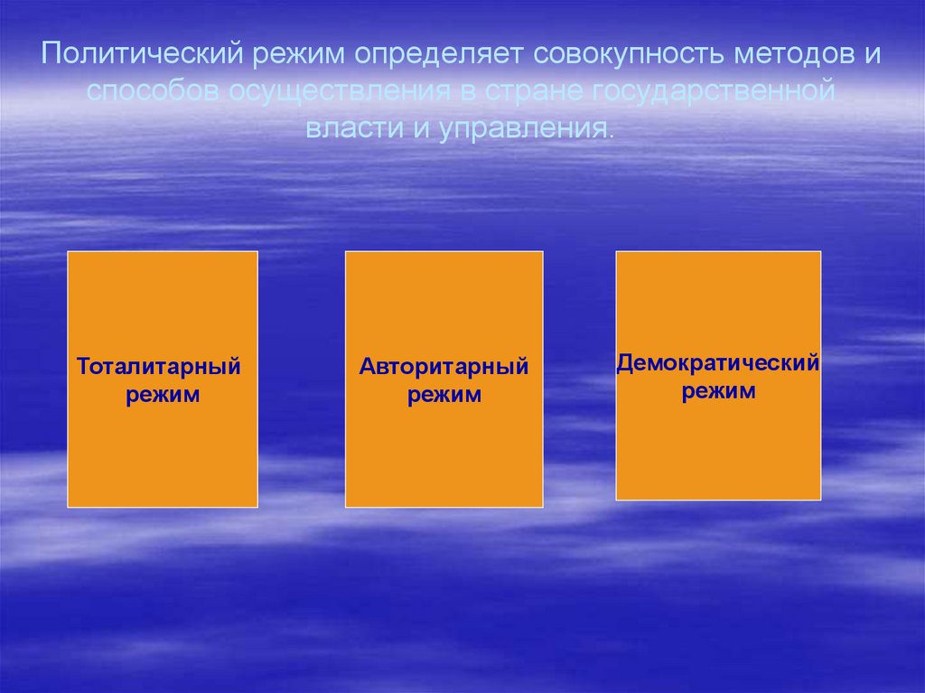 Политический режим определяет совокупность методов и способов осуществления в стране государственной власти и управления.
