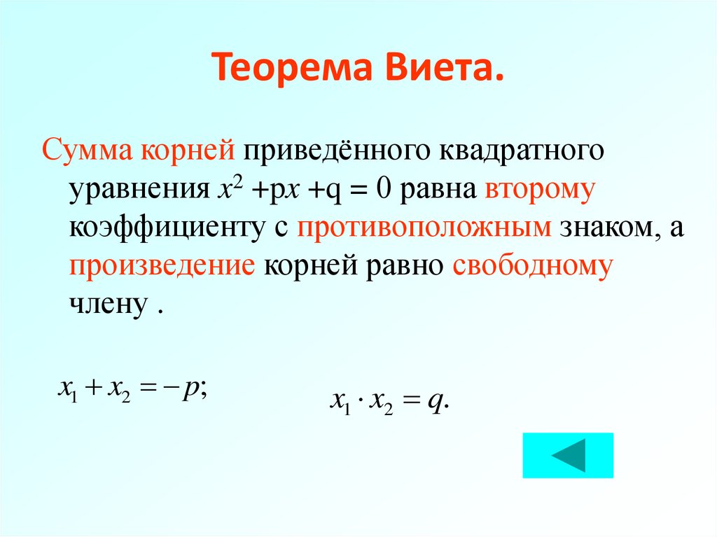 Теорема Виета.