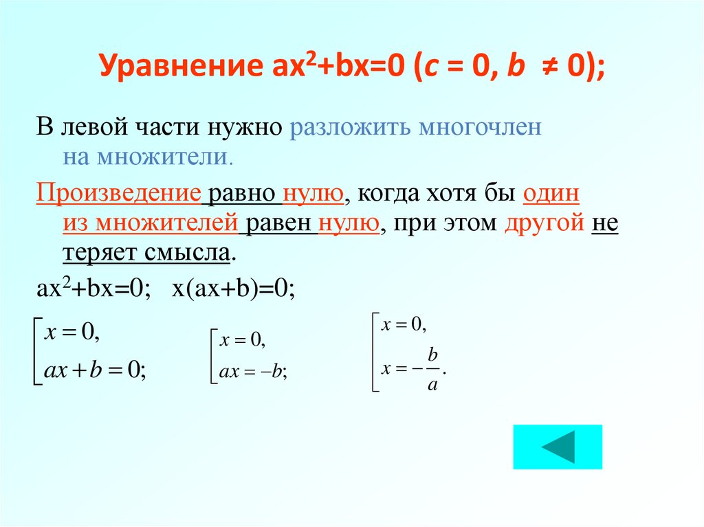 Уравнение ax2+bx=0 (c = 0, b  ≠ 0);