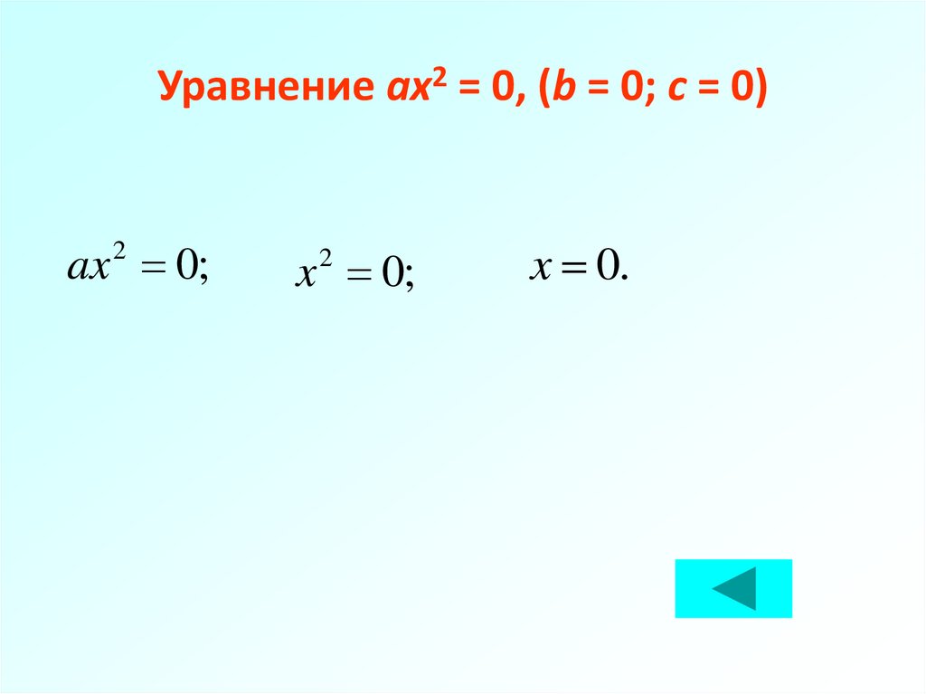 Уравнение ax2 = 0, (b = 0; c = 0)