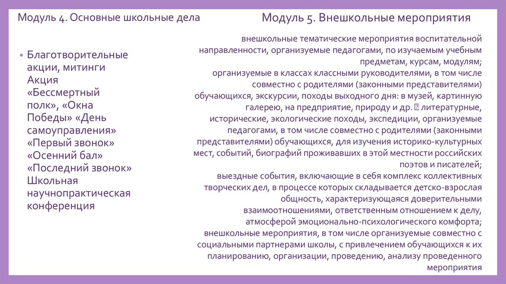 Модуль 4. Основные школьные дела