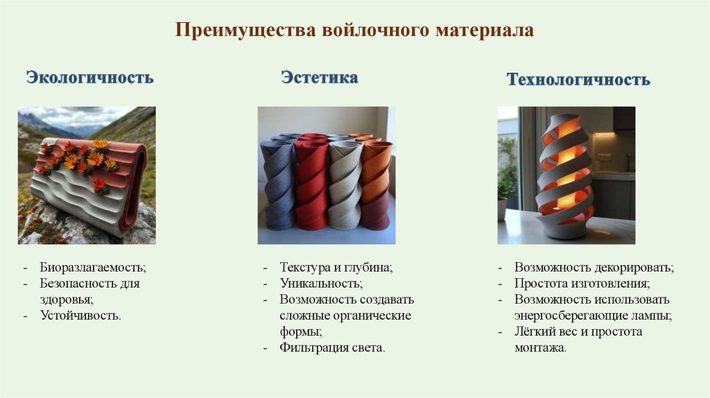 Преимущества войлочного материала