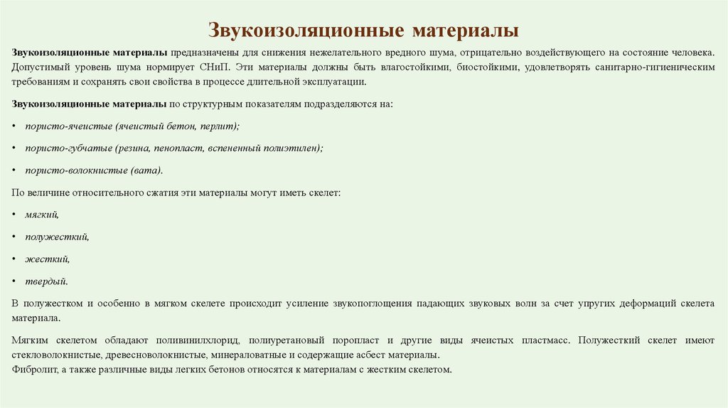 Звукоизоляционные материалы