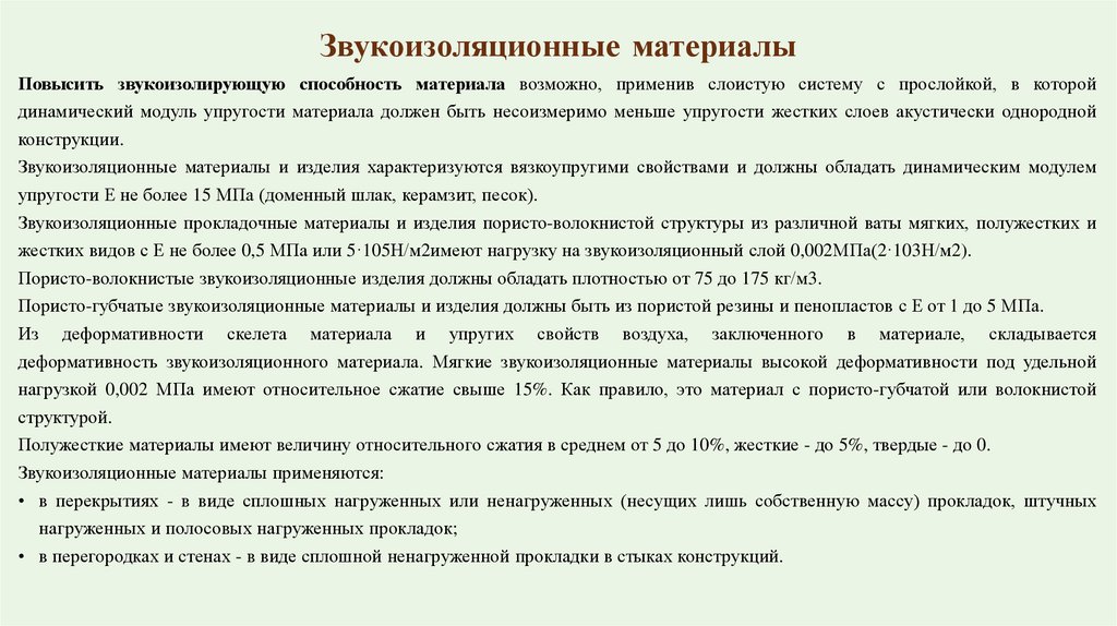 Звукоизоляционные материалы