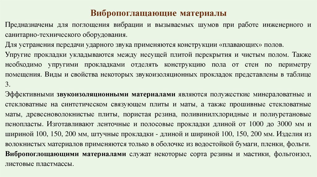 Вибропоглащающие материалы