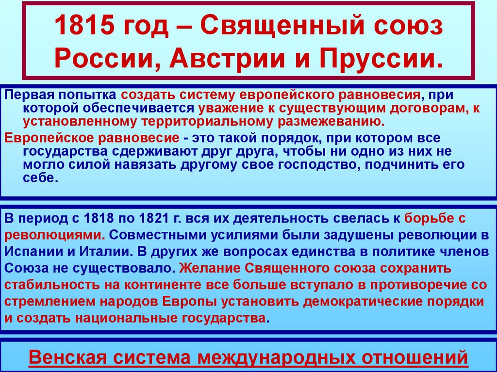 1815 год – Священный союз России, Австрии и Пруссии.