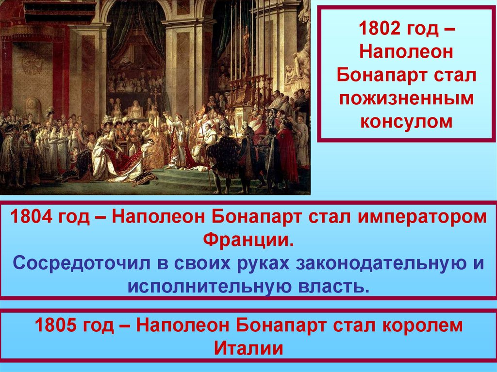1802 год – Наполеон Бонапарт стал пожизненным консулом