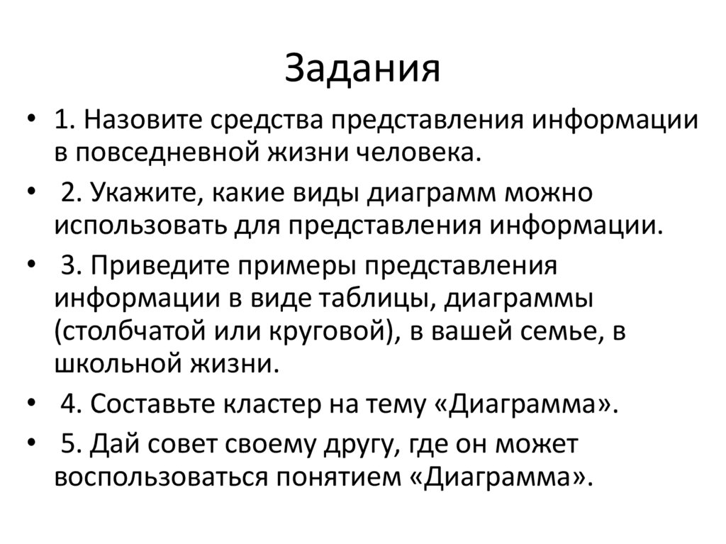 Задания