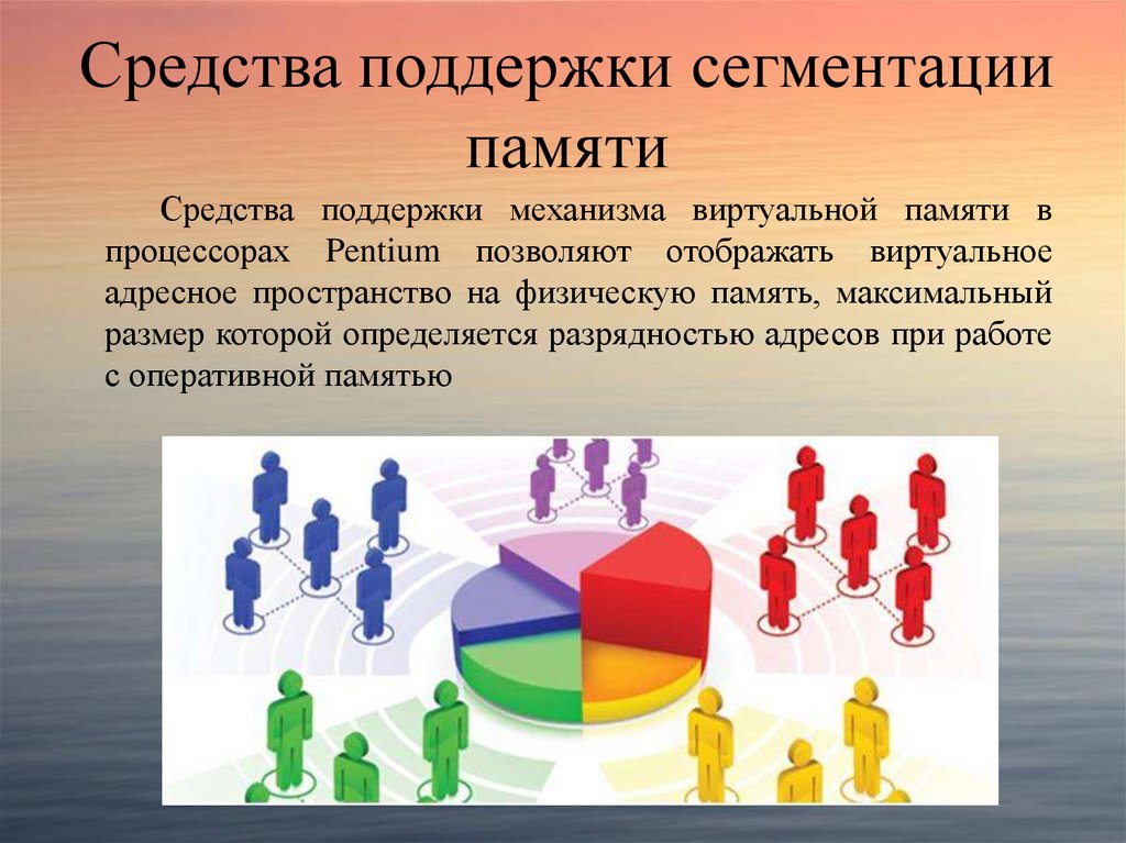 Средства поддержки сегментации памяти