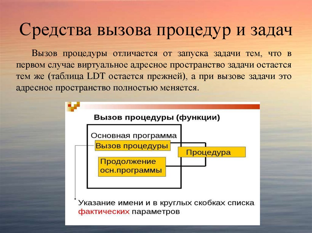 Средства вызова процедур и задач