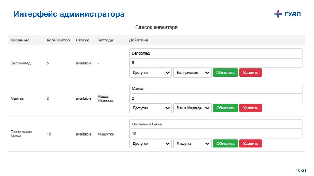 Интерфейс администратора