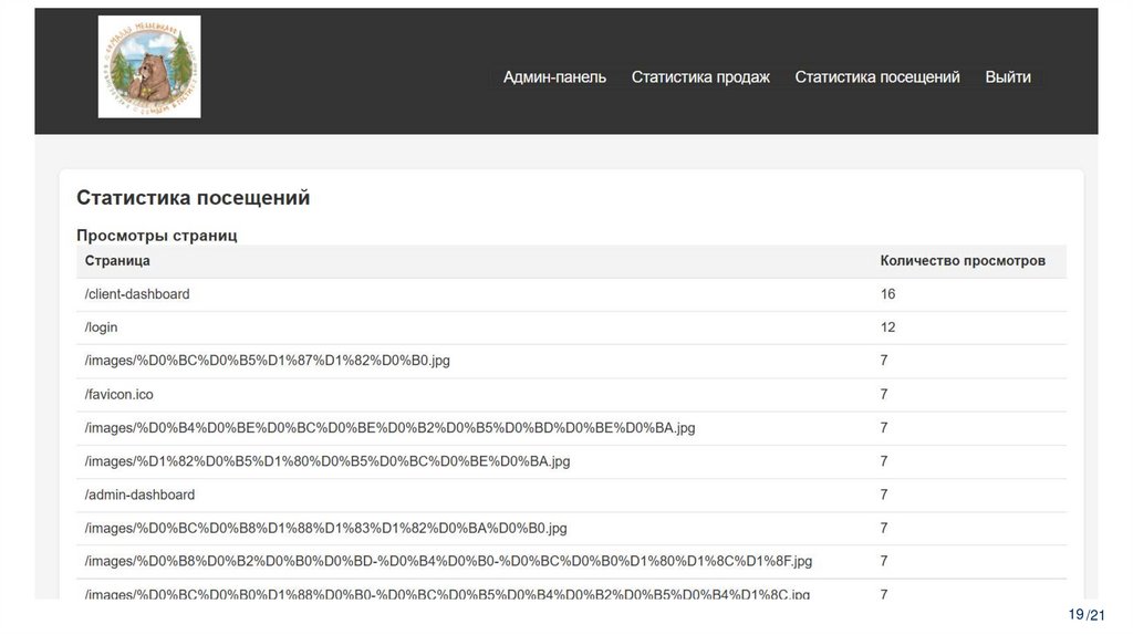 Интерфейс администратора