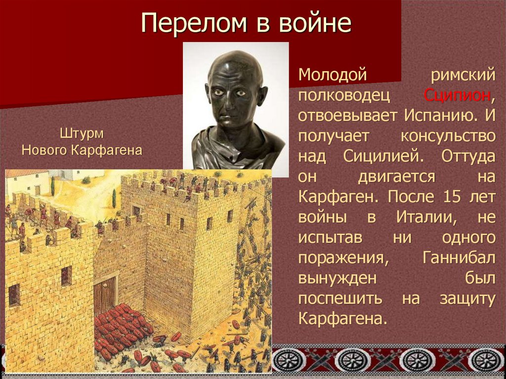 Перелом в войне