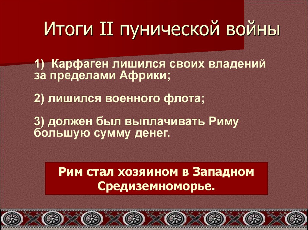 Итоги II пунической войны