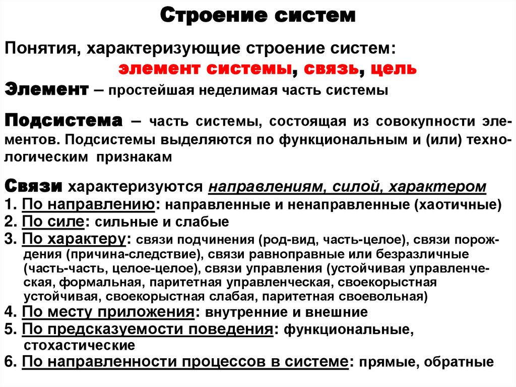 Строение систем