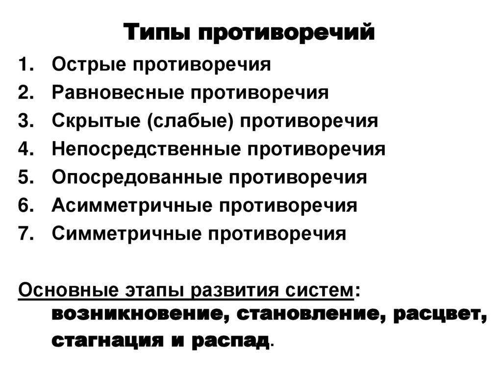 Типы противоречий