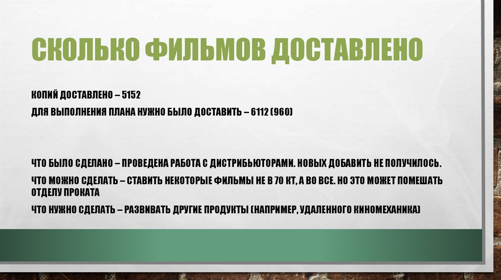 Сколько фильмов доставлено