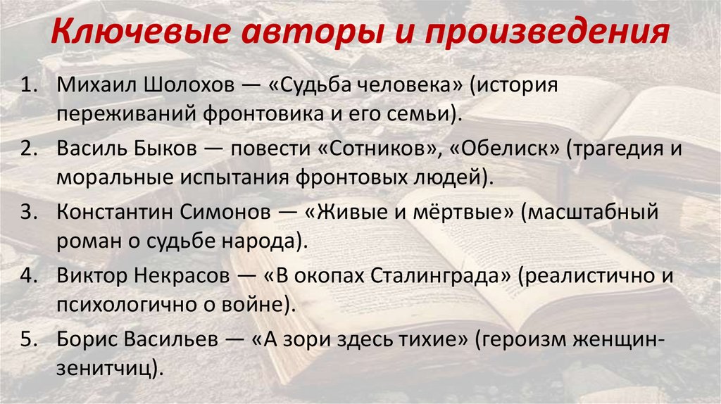 Ключевые авторы и произведения