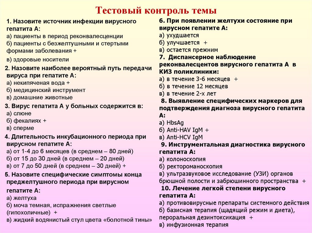 Тестовый контроль темы