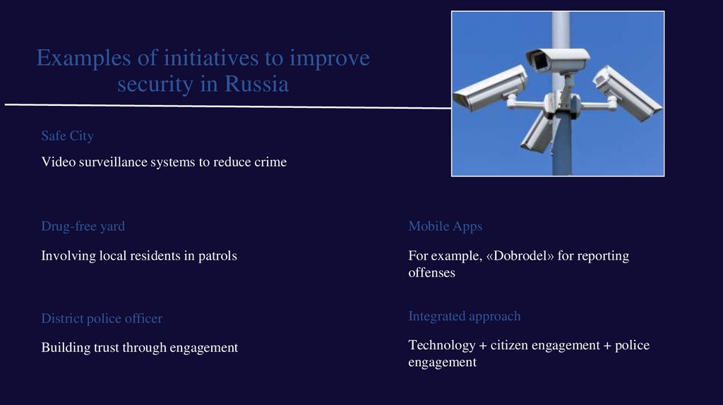 Examples of initiatives to improve security in Russia