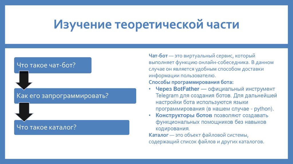 Изучение теоретической части