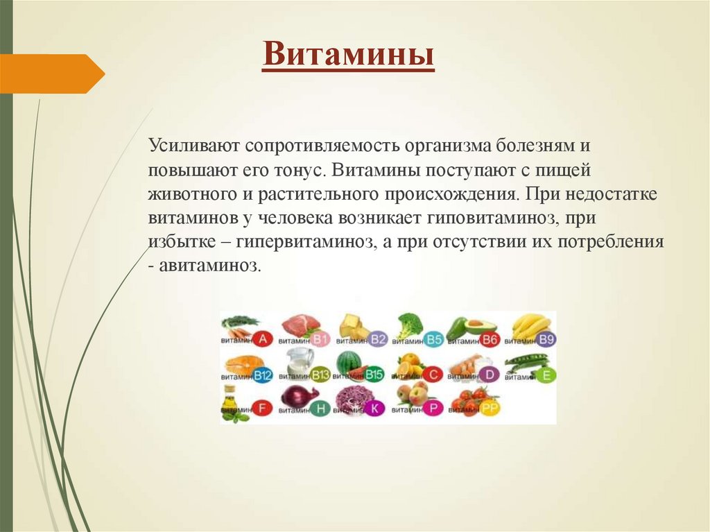 Витамины