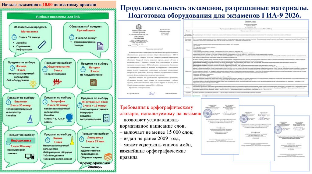 Продолжительность экзаменов, разрешенные материалы. Подготовка оборудования для экзаменов ГИА-9 2026.