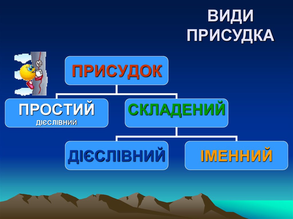 СКЛАДЕНИЙ ІМЕННИЙ ПРИСУДОК