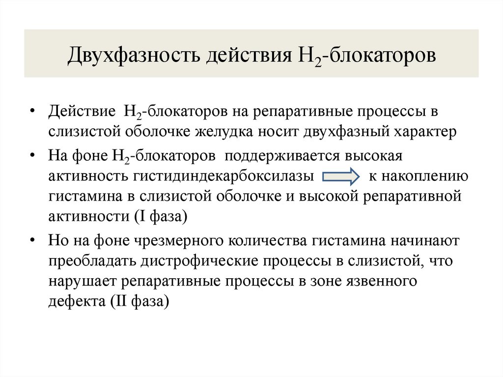 Двухфазность действия Н2-блокаторов