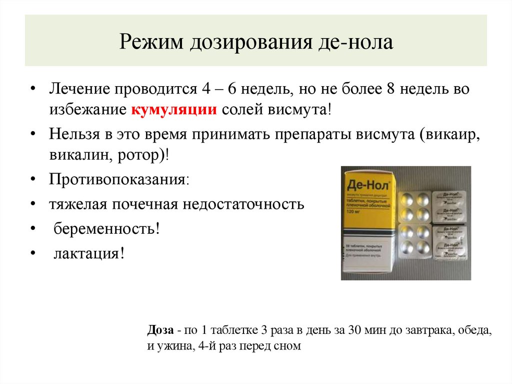 Режим дозирования де-нола