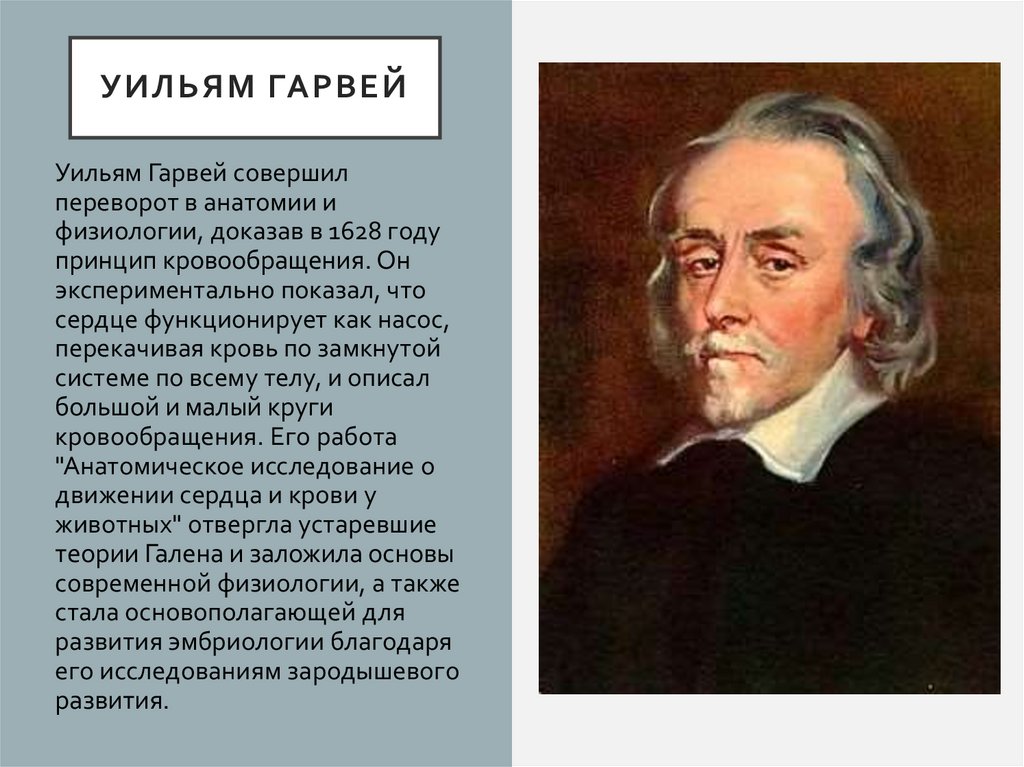 Уильям Гарвей