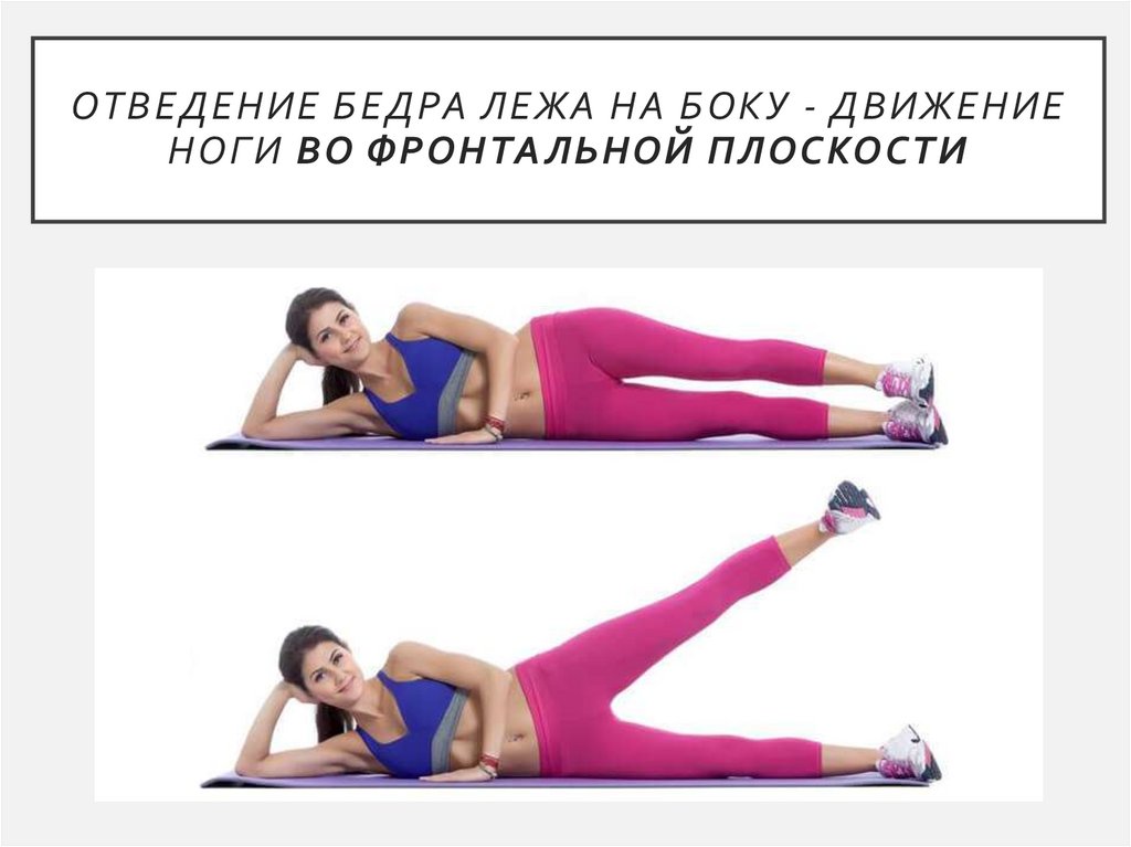 Отведение бедра лежа на боку - движение ноги во фронтальной плоскости