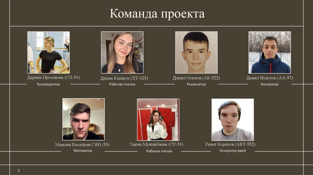 Команда проекта