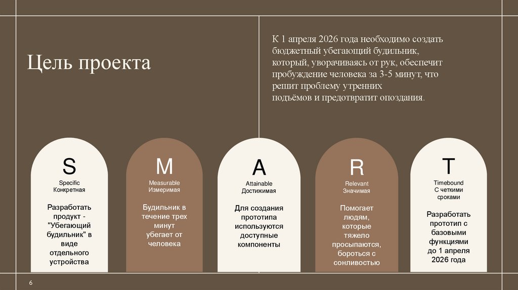 Цель проекта