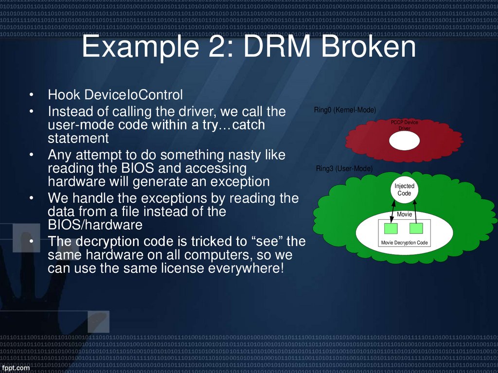 Example 2: DRM Broken