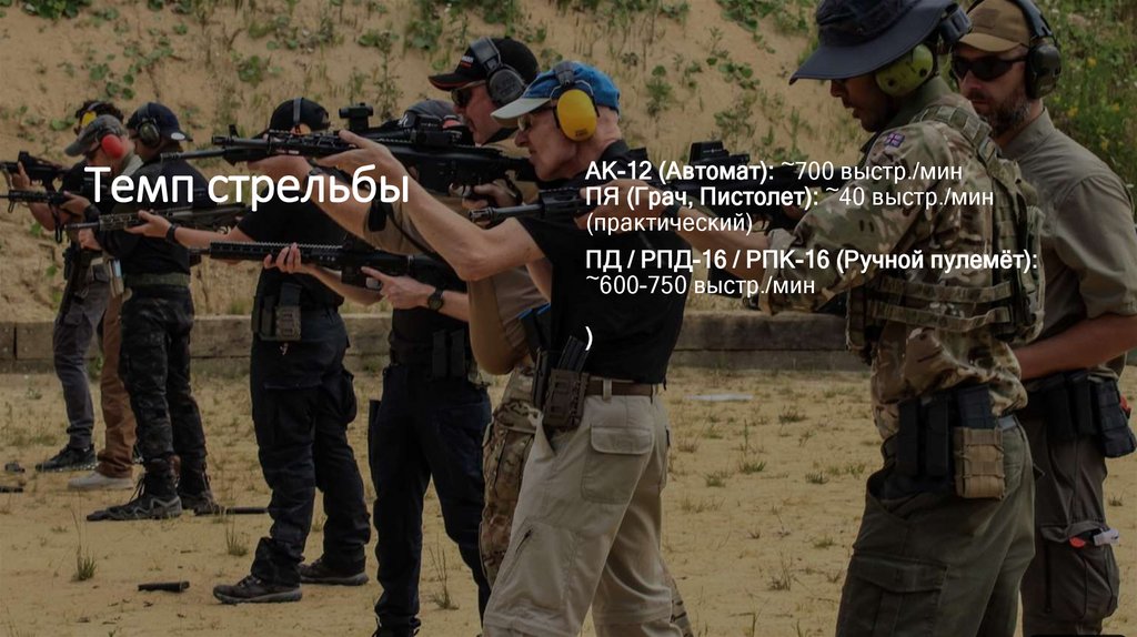 Темп стрельбы