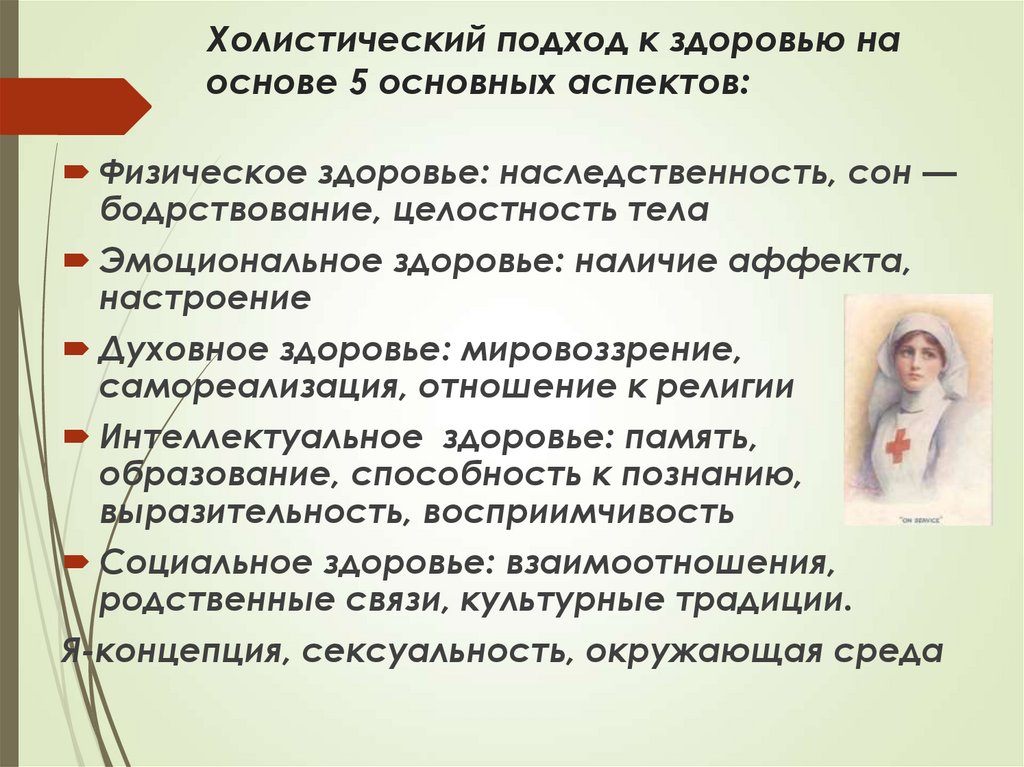 Холистический подход к здоровью на основе 5 основных аспектов: