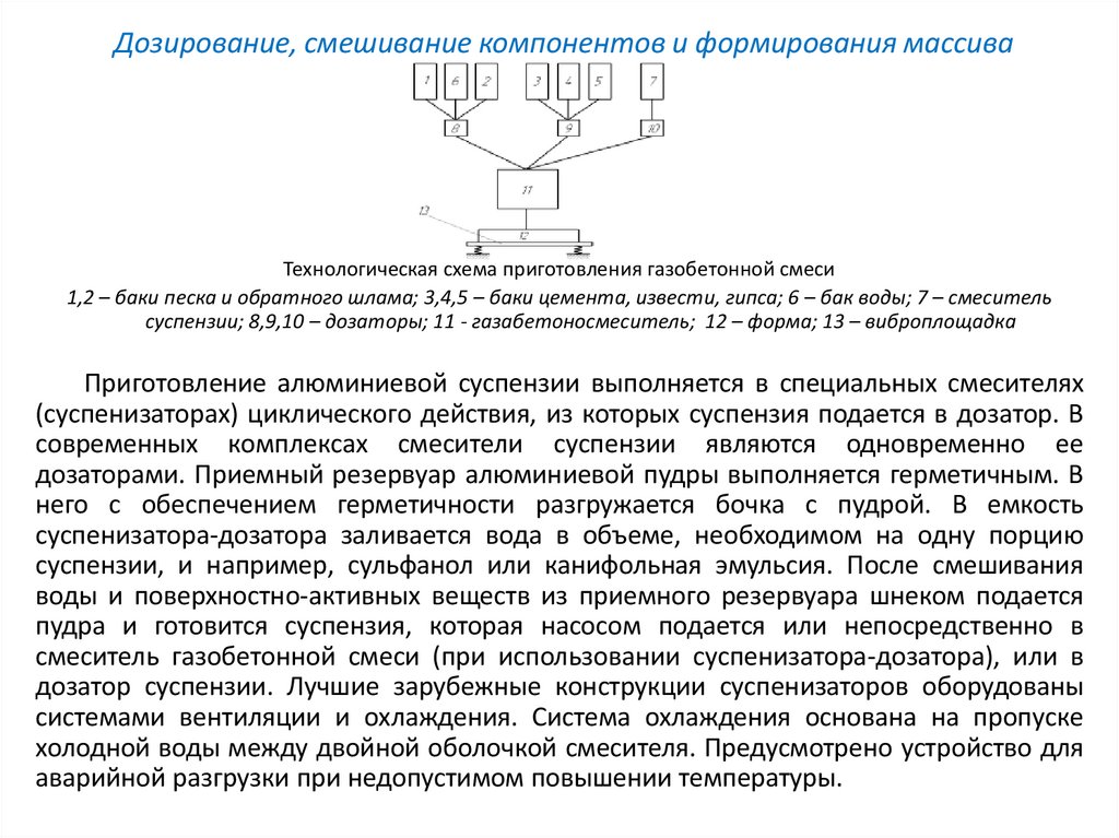 Дозирование, смешивание компонентов и формирования массива