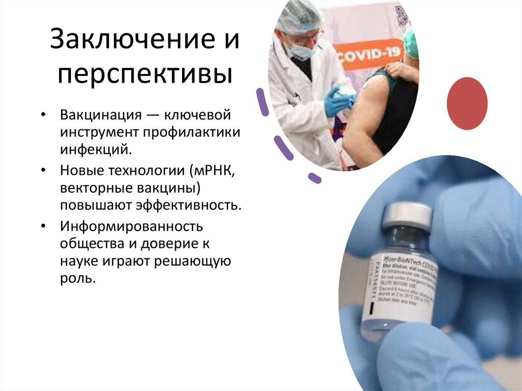 Заключение и перспективы