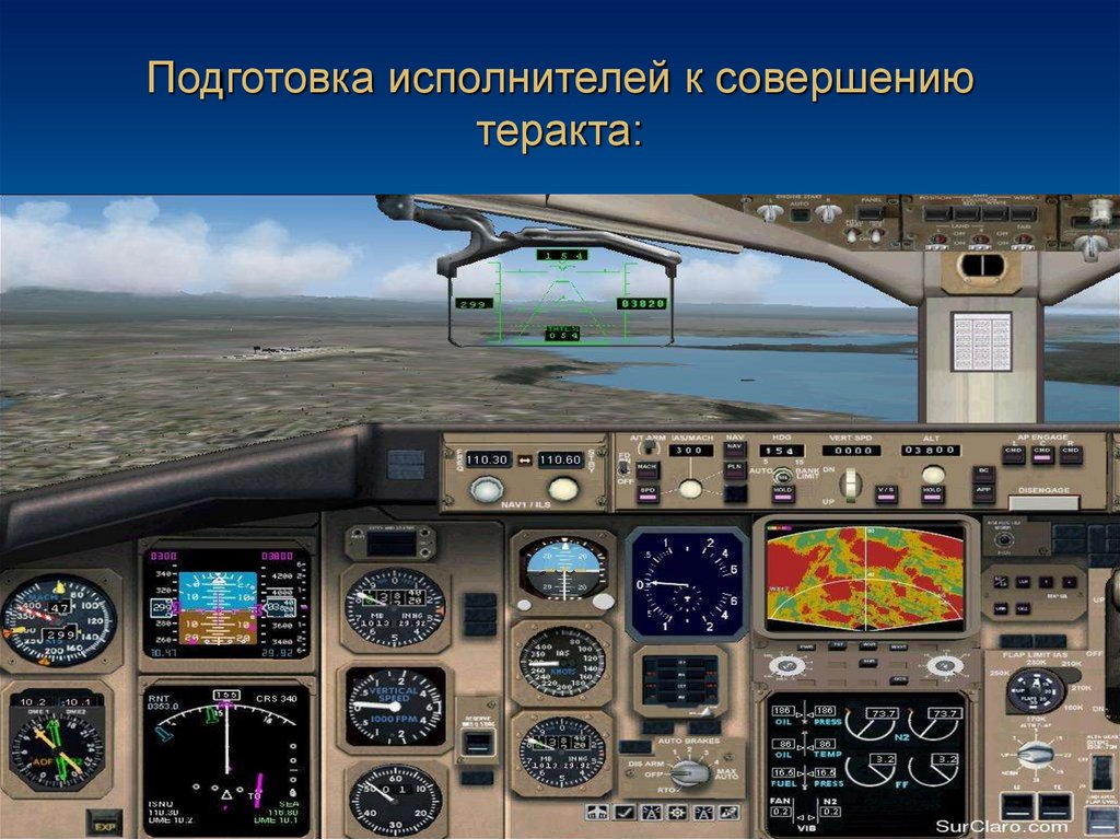 Подготовка исполнителей к совершению теракта: