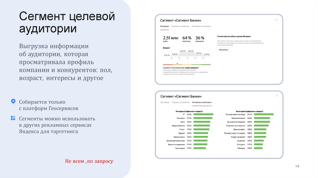 Сегмент целевой аудитории