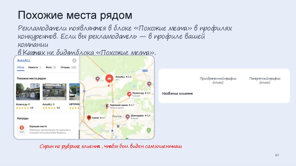 Похожие места рядом